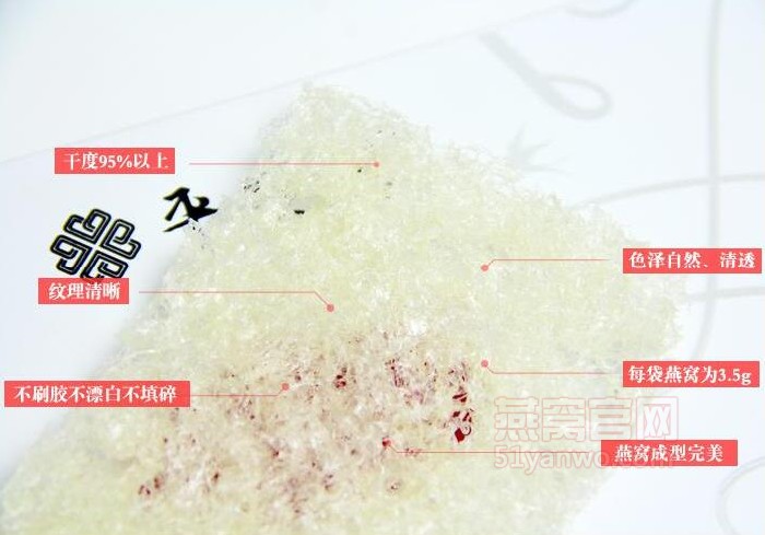 平安阁燕窝品牌介绍,平安阁燕窝产品介绍,平安阁燕窝店面